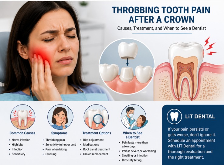 Throbbing Tooth Pain After a Crown Causes, Treatment, and When to See a Dentist